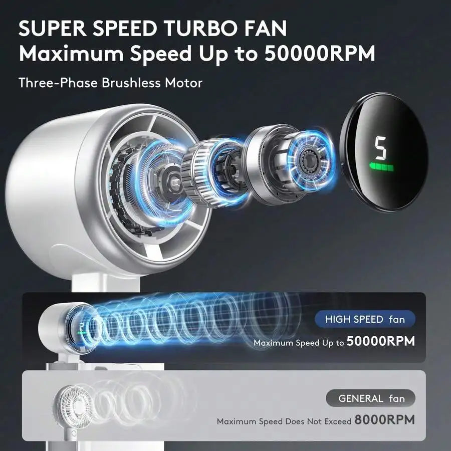 TurboBreeze Pro Compact Pocket Fan