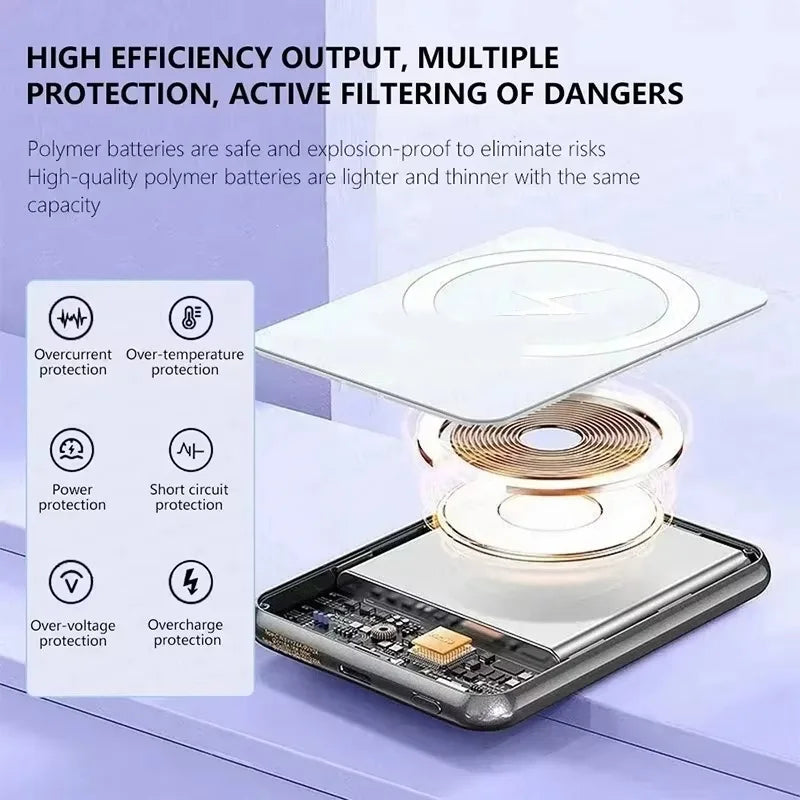 MagSafe Magnetic Power Bank